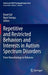 Repetitive and Restricted Behaviors and Interests in Autism Spectrum Disorders: From Neurobiology to Behavior by Eynat Gal