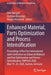 Enhanced Material, Parts Optimization and Process Intensification: Proceedings of the First International Joint Conference on Enhanced Material and Pa by Uwe Reisgen