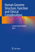 Human Genome Structure, Function and Clinical Considerations by Luciana Amaral Haddad