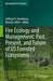Fire Ecology and Management: Past, Present, and Future of Us Forested Ecosystems by Cathryn H. Greenberg