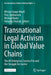 Transnational Legal Activism in Global Value Chains: The Ali Enterprises Factory Fire and the Struggle for Justice by Miriam Saage-Maaß