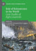 Role of Reinsurance in the World: Case Studies of Eight Countries by Leonardo Caruana De Las Cagigas