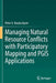 Managing Natural Resource Conflicts with Participatory Mapping and Pgis Applications by Peter A. Kwaku Kyem