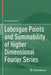 Lebesgue Points and Summability of Higher Dimensional Fourier Series by Ferenc Weisz