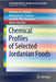 Chemical Profiles of Selected Jordanian Foods by Moawiya A. Haddad