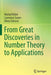From Great Discoveries in Number Theory to Applications by Michal Křízek