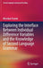 Exploring the Interface Between Individual Difference Variables and the Knowledge of Second Language Grammar by Miroslaw Pawlak