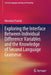 Exploring the Interface Between Individual Difference Variables and the Knowledge of Second Language Grammar by Miroslaw Pawlak