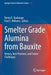 Smelter Grade Alumina from Bauxite: History Best Practices and Future Challenges by Benny E. Raahauge