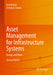 Asset Management for Infrastructure Systems: Energy and Water by Gerd Balzer