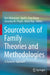 Sourcebook of Family Theories and Methodologies A Dynamic Approach by Adamsons
