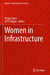 Women in Infrastructure by Peggy Layne