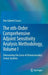 The Nth-Order Comprehensive Adjoint Sensitivity Analysis Methodology, Volume I: Overcoming the Curse of Dimensionality: Linear Systems by Dan Gabriel Cacuci