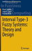 Interval Type-3 Fuzzy Systems: Theory and Design by Oscar Castillo