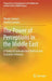 The Power of Perceptions in the Middle East: A Study of Contradictory Political and Economic Interests by Warda Samara