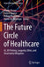 The Future Circle of Healthcare: Ai, 3D Printing, Longevity, Ethics, and Uncertainty Mitigation by Sepehr Ehsani