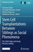 Stem Cell Transplantations Between Siblings as Social Phenomena: The Child's Body and Family Decision-Making by Christina Schües