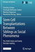Stem Cell Transplantations Between Siblings as Social Phenomena: The Child's Body and Family Decision-Making by Christina Schües