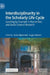 Interdisciplinarity in the Scholarly Life Cycle: Learning by Example in Humanities and Social Science Research by Karin Bijsterveld