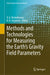 Methods and Technologies for Measuring the Earth's Gravity Field Parameters by V. G. Peshekhonov