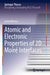 Atomic and Electronic Properties of 2D Moiré Interfaces by Astrid Weston