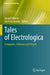 Tales of Electrologica: Computers, Software and People by Gerard Alberts