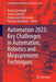 Automation 2023: Key Challenges in Automation, Robotics and Measurement Techniques by Roman Szewczyk