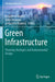 Green Infrastructure: Planning Strategies and Environmental Design by Benedetta Giudice