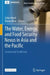 The Water, Energy, and Food Security Nexus in Asia and the Pacific: Central and South Asia by Zafar Adeel