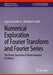 Numerical Exploration of Fourier Transform and Fourier Series: The Power Spectrum of Driven Damped Oscillators by Sujaul Chowdhury