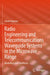 Radio Engineering and Telecommunications Waveguide Systems in the Microwave Range: Modeling and Synthesis by Islam Islamov