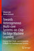 Towards Heterogeneous Multi-Core Systems-On-Chip for Edge Machine Learning: Journey from Single-Core Acceleration to Multi-Core Heterogeneous Systems by Vikram Jain
