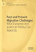 Past and Present Migration Challenges: What European and American History Can Teach Us by Francesca Fauri