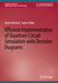 Efficient Implementation of Quantum Circuit Simulation with Decision Diagrams by Stefan Hillmich