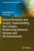 Natural Resources and Society: Understanding the Complex Relationship Between Humans and the Environment by Mohd Akhter Ali