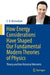 How Energy Considerations Have Shaped Our Fundamental Modern Theories of Physics: Theory and Key Historical Moments by E. B. Manoukian