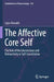 The Affective Core Self: The Role of the Unconscious and Retroactivity in Self-Constitution by Lajos Horváth