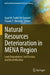 Natural Resources Deterioration in MENA Region: Land Degradation, Soil Erosion, and Desertification by Ayad M. Fadhil Al-Quraishi