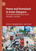 Home and Homeland in Asian Diaspora: Transnational Reflections in Art, Literature, and Film by Kyunghee Pyun