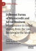 Different Forms of Microcredit and Social Business: Microfinance in Global History from the Late Medieval to the Modern by Paola Avallone