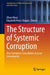 The Structure of Systemic Corruption: How Corruption Consolidates in Local Governments by Oliver Meza