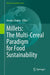 Millets: The Multi-Cereal Paradigm for Food Sustainability by Monika Thakur