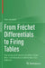 From Frechet Differentials to Firing Tables: The Scope and Sources of Gilbert Ames Bliss' Contributions to World War I Era Ballistics by Alan Gluchoff