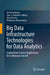 Big Data Infrastructure Technologies for Data Analytics: Scaling Data Science Applications for Continuous Growth by Yuri Demchenko