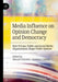 Media Influence on Opinion Change and Democracy: How Private, Public and Social Media Organizations Shape Public Opinion by Manuel Goyanes
