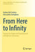 From Here to Infinity: Tracing the Origin and Development of Projective Geometry by Andrea del Centina
