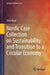 Nordic Case Collection on Sustainability and Transition to a Circular Economy by Gitte Haar