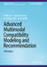 Advanced Multimodal Compatibility Modeling and Recommendation by Weili Guan