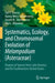 Systematics, Ecology, and Chromosomal Evolution of Melampodium (Asteraceae) by Tod F. Stuessy