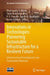 Innovations in Technologies: Pioneering Sustainable Infrastructure for a Resilient Future by Bhalchandra V. Khode
